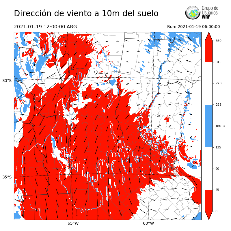 Cargando...