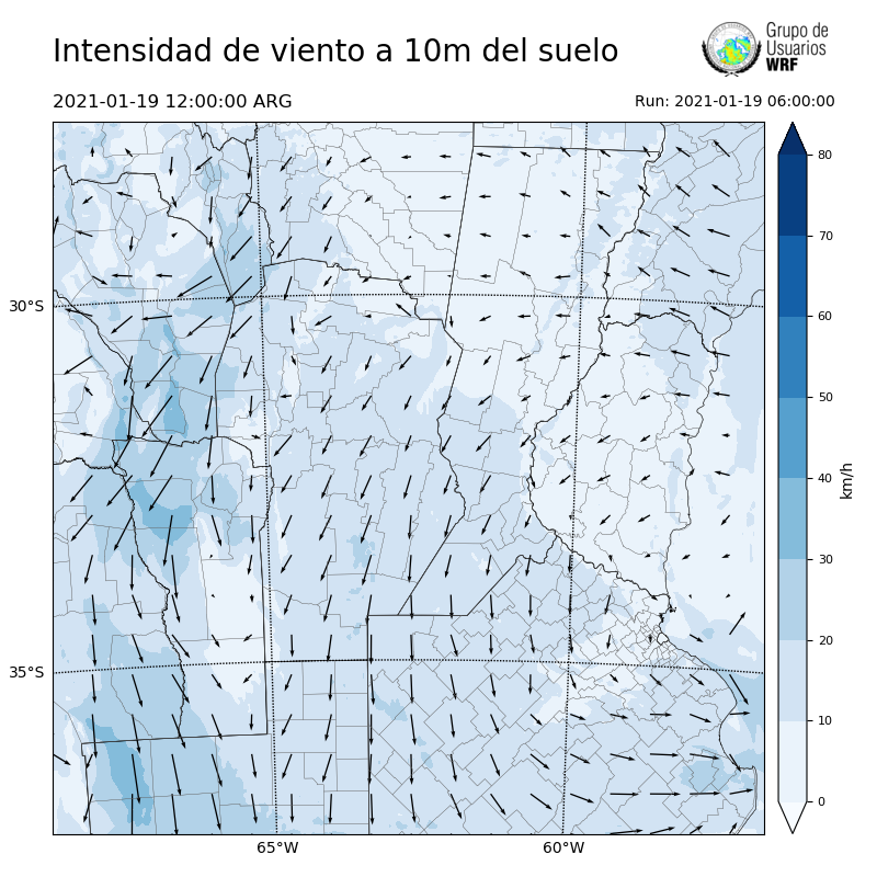 Cargando...