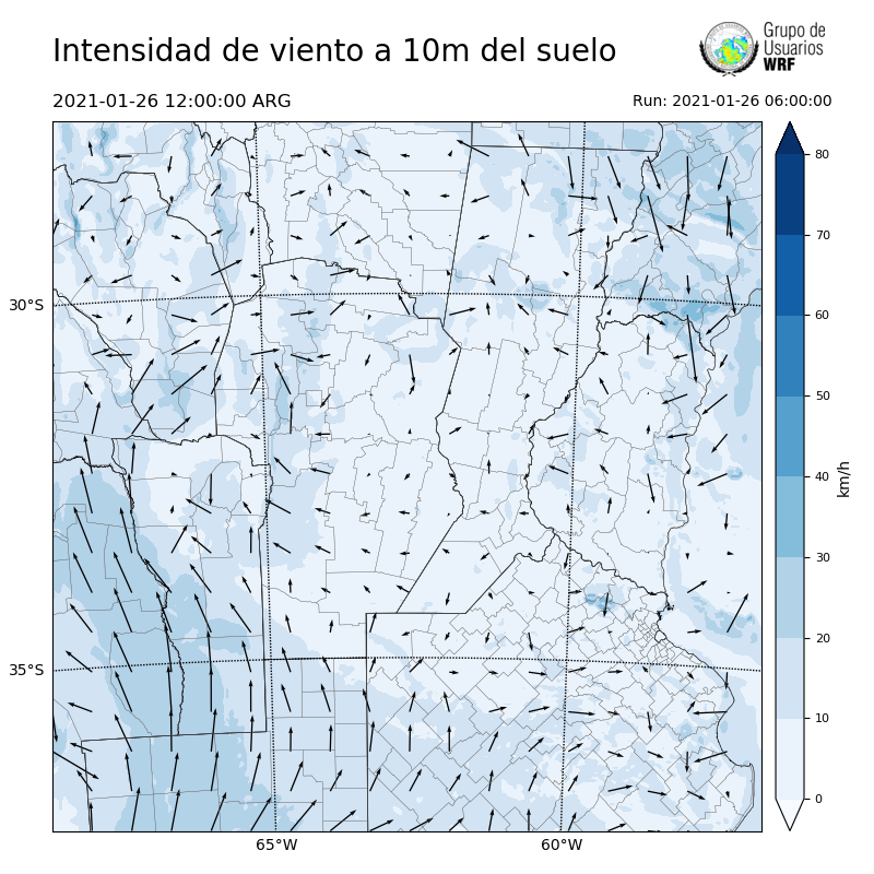 Cargando...