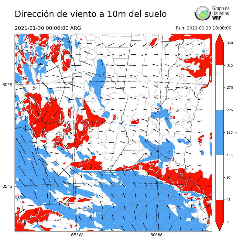 Cargando...