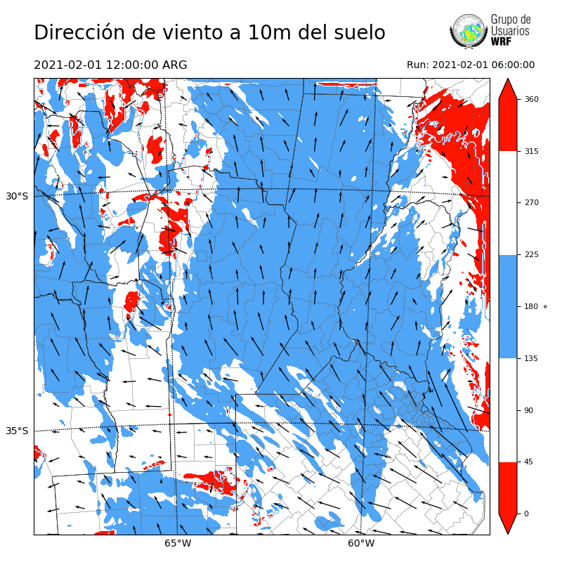 Cargando...