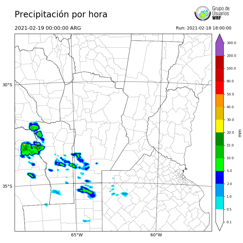 Cargando...