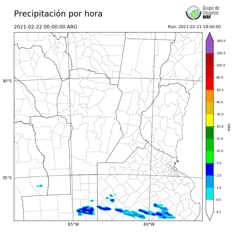 Cargando...