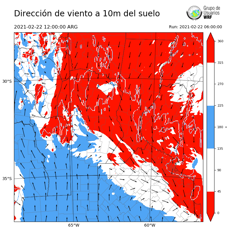 Cargando...