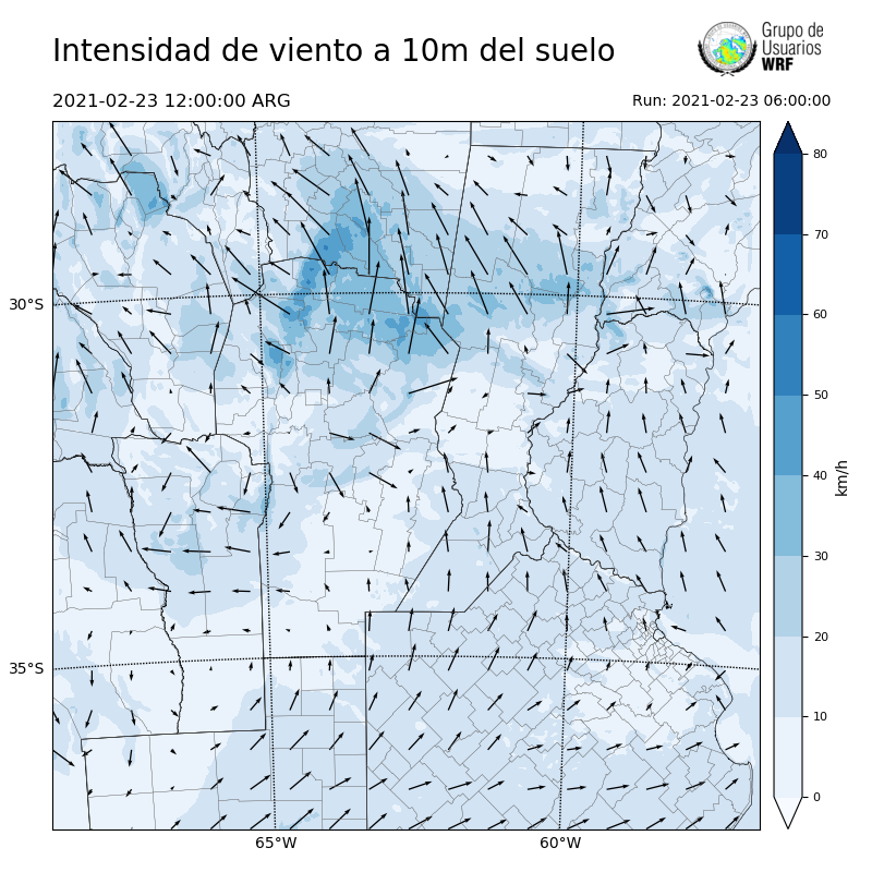 Cargando...