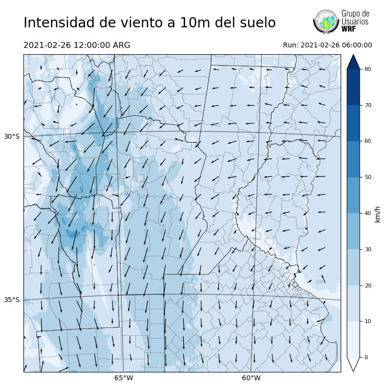 Cargando...