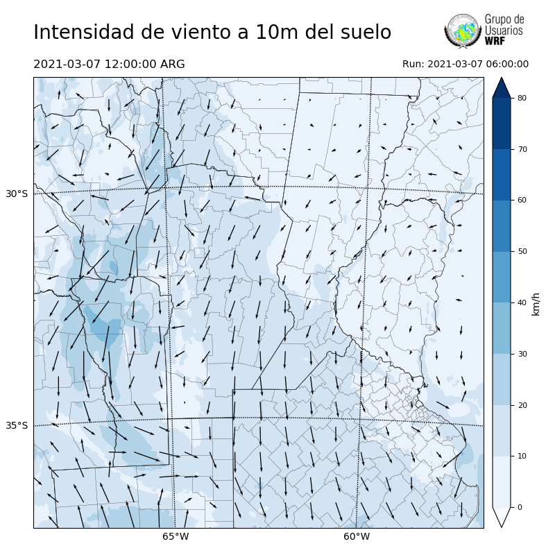 Cargando...