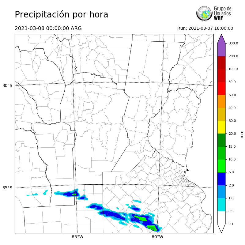 Cargando...