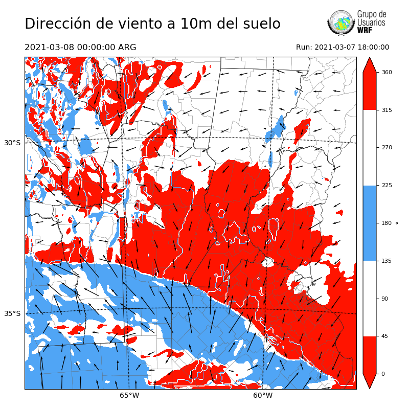 Cargando...