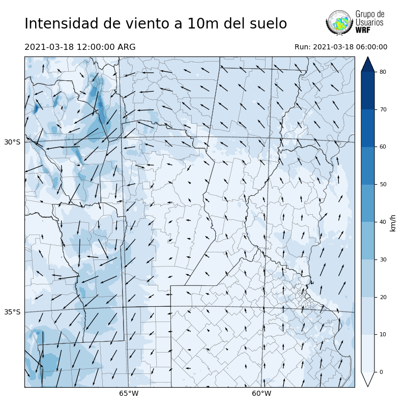 Cargando...