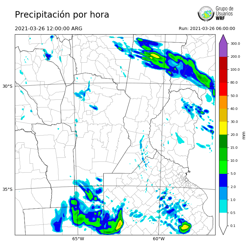 Cargando...