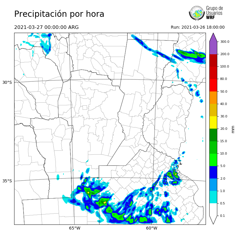 Cargando...