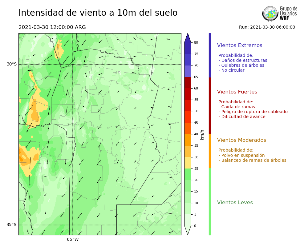 Cargando...