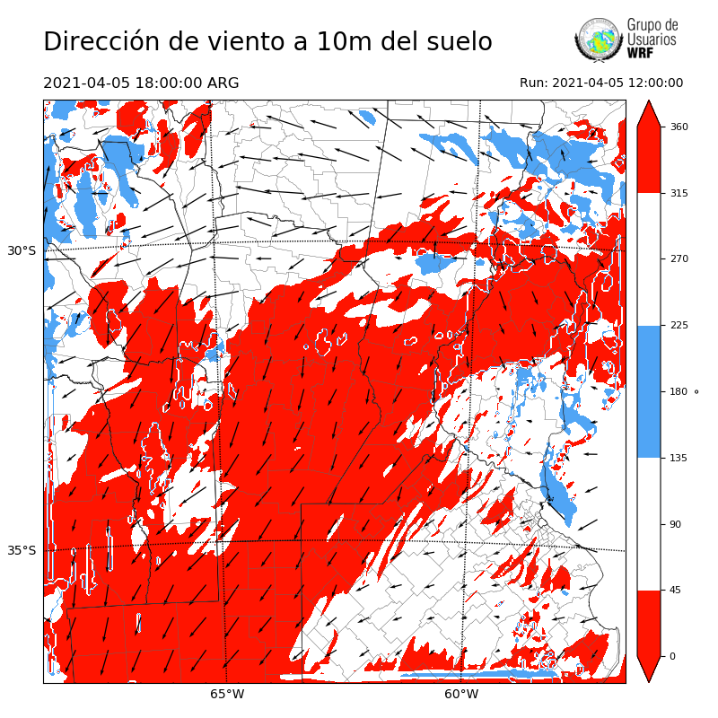 Cargando...