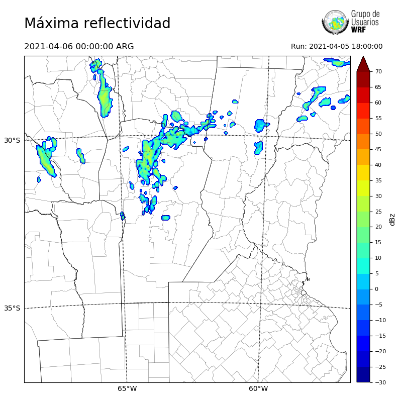 Cargando...
