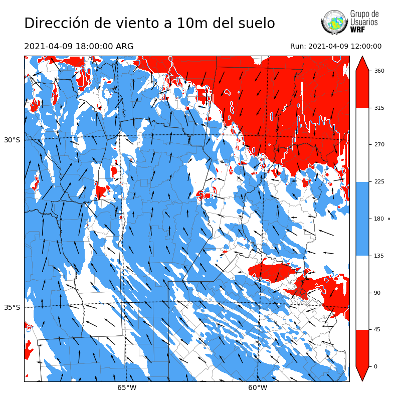 Cargando...