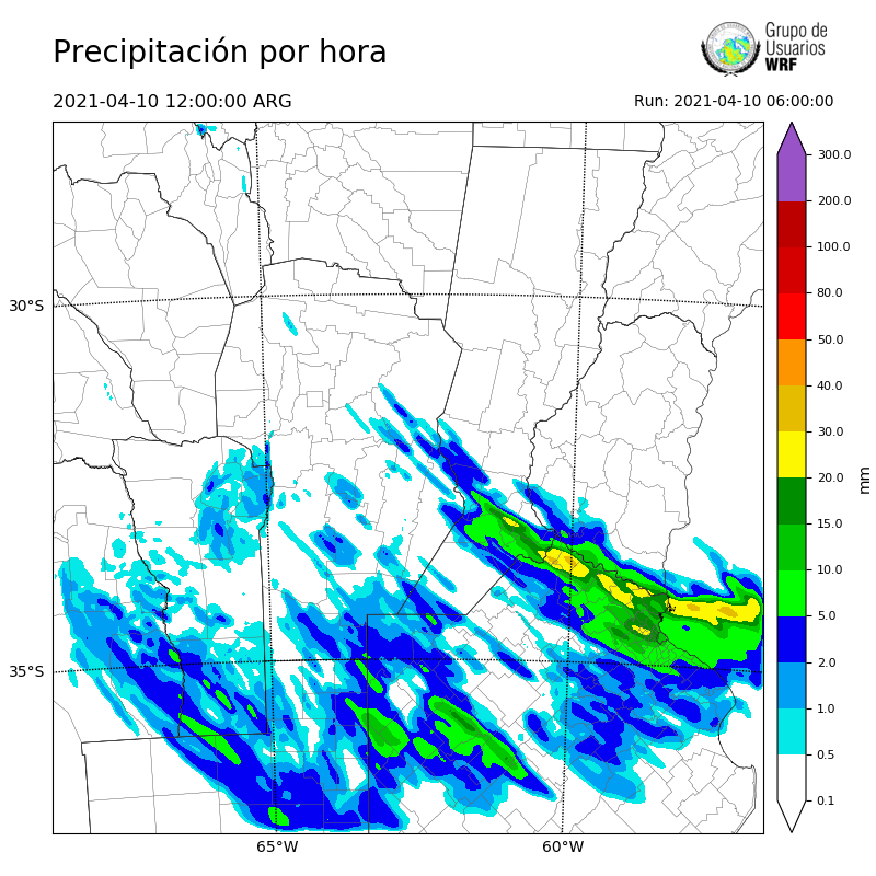 Cargando...