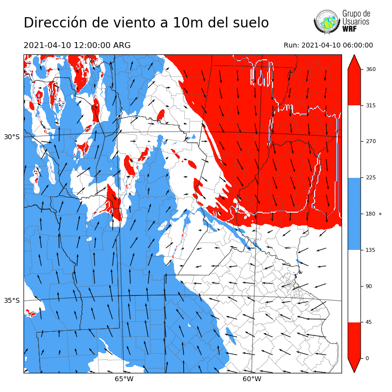 Cargando...