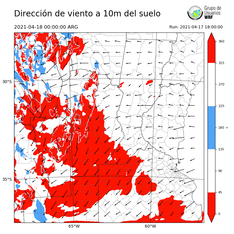Cargando...