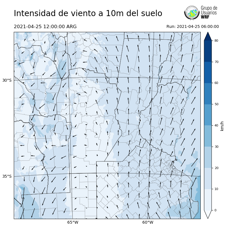 Cargando...