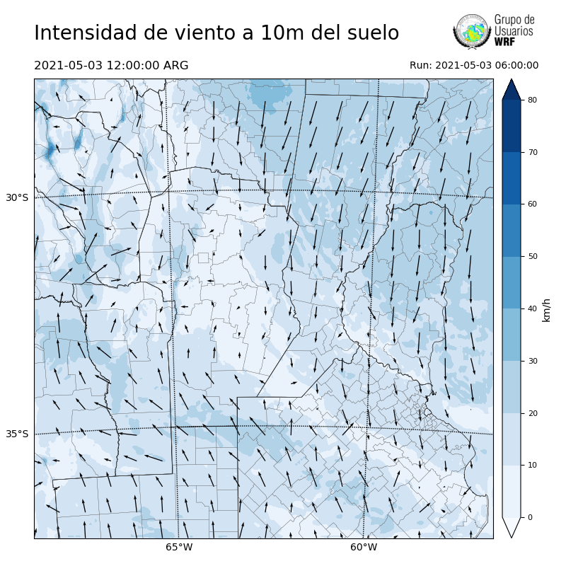 Cargando...