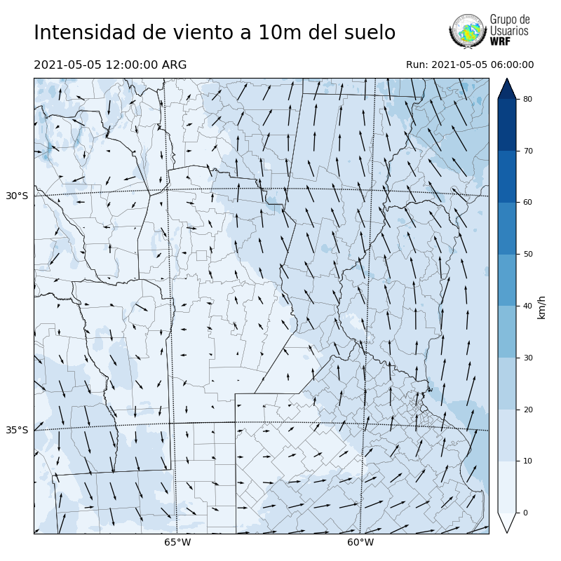 Cargando...