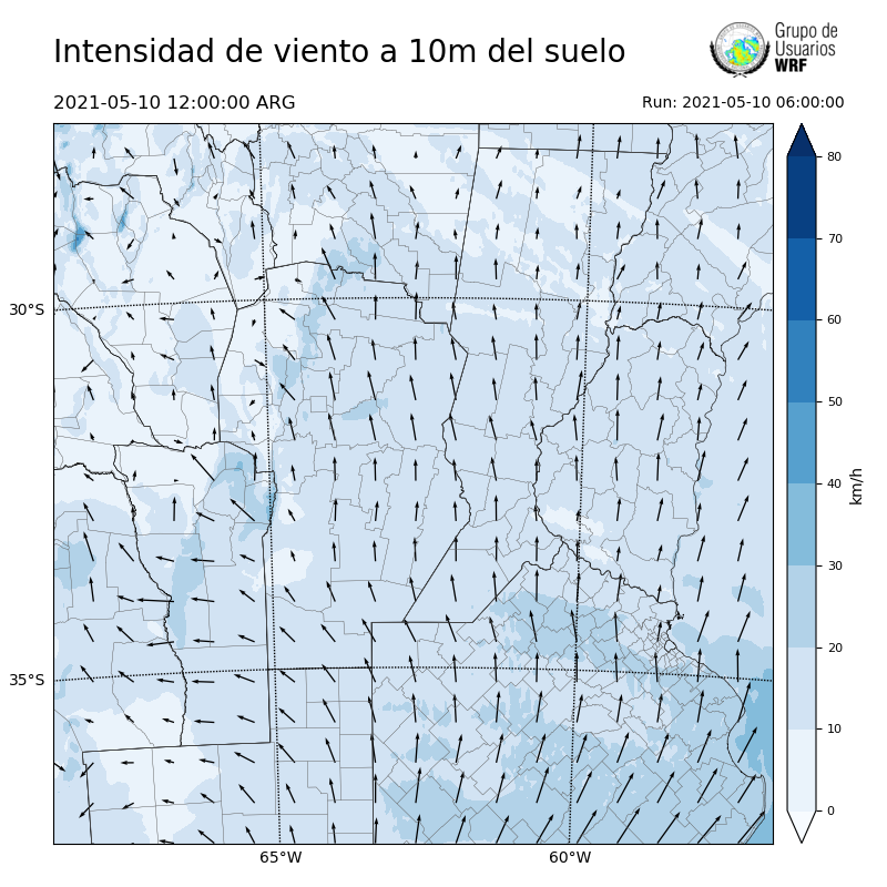 Cargando...