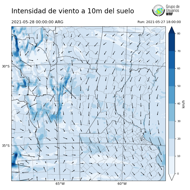 Cargando...