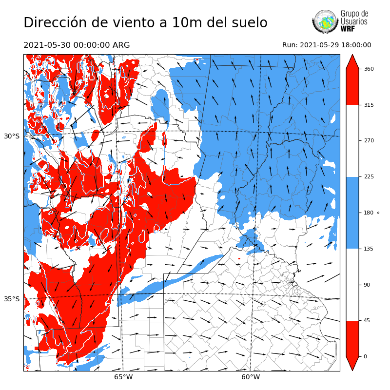 Cargando...