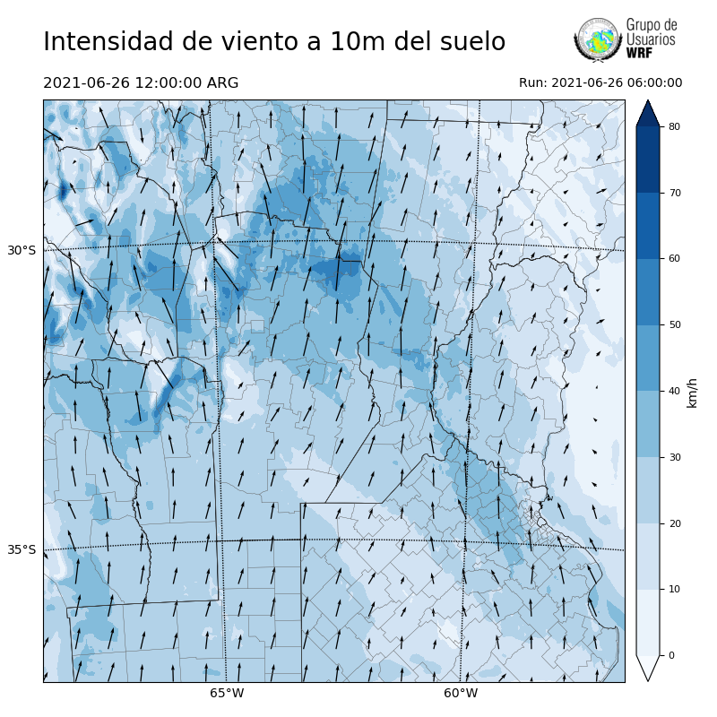 Cargando...