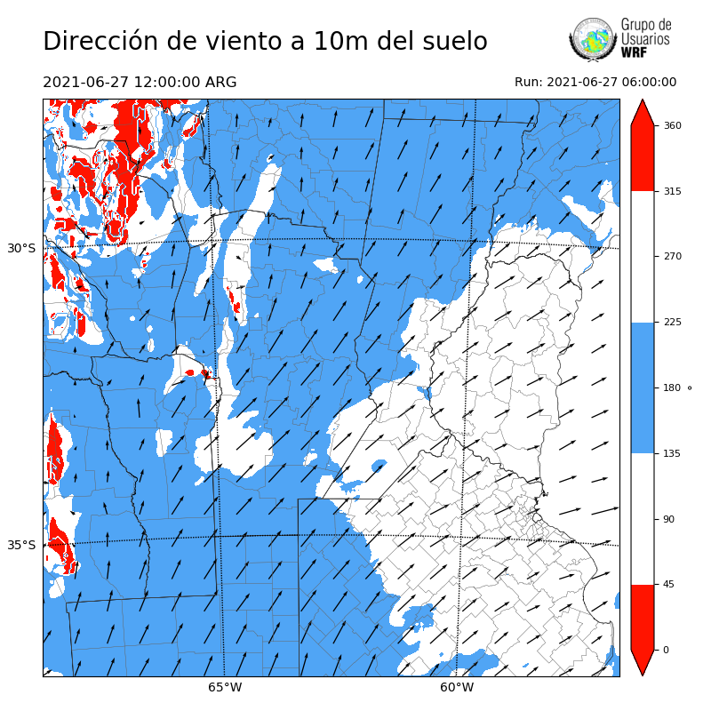Cargando...