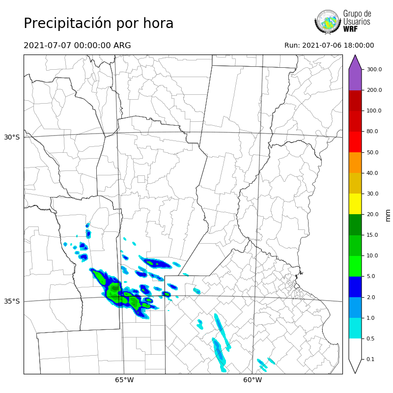 Cargando...