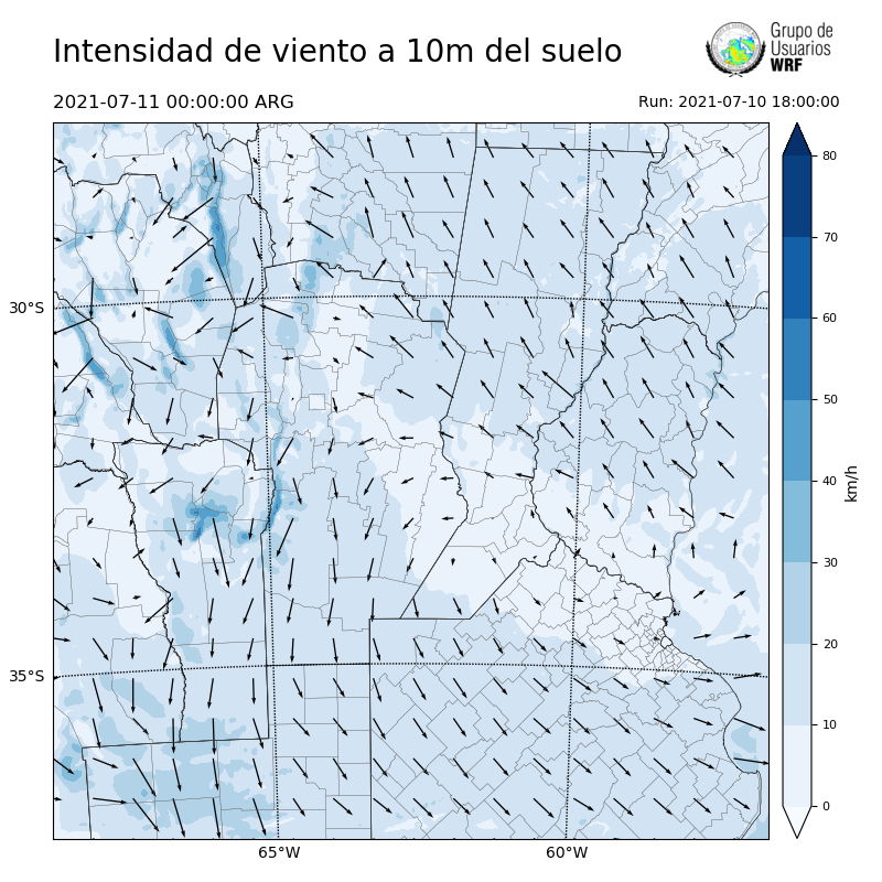 Cargando...