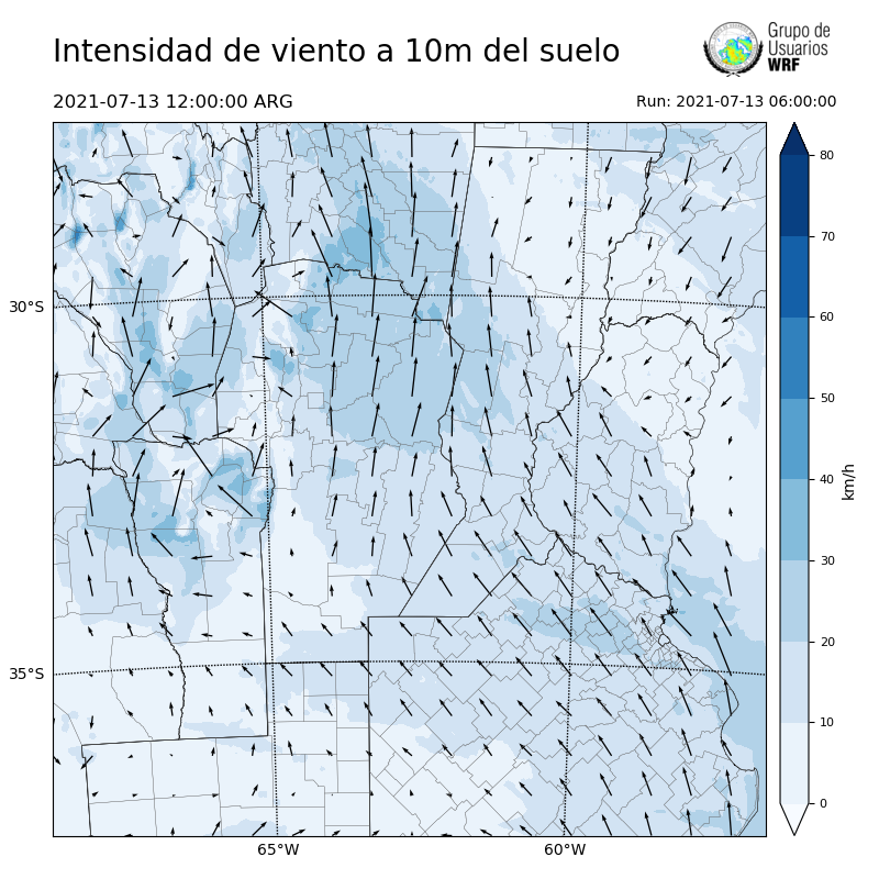 Cargando...