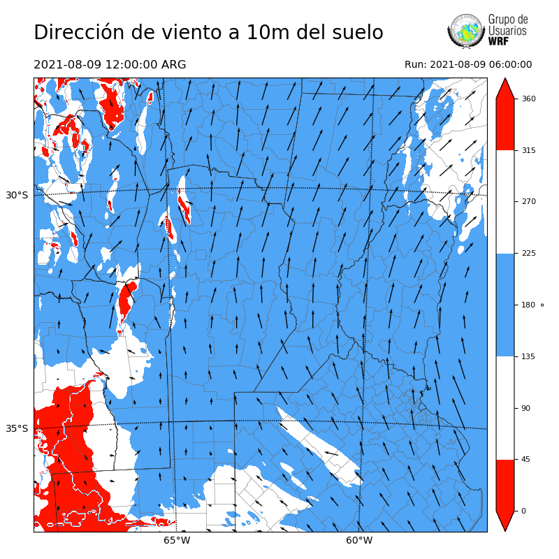 Cargando...