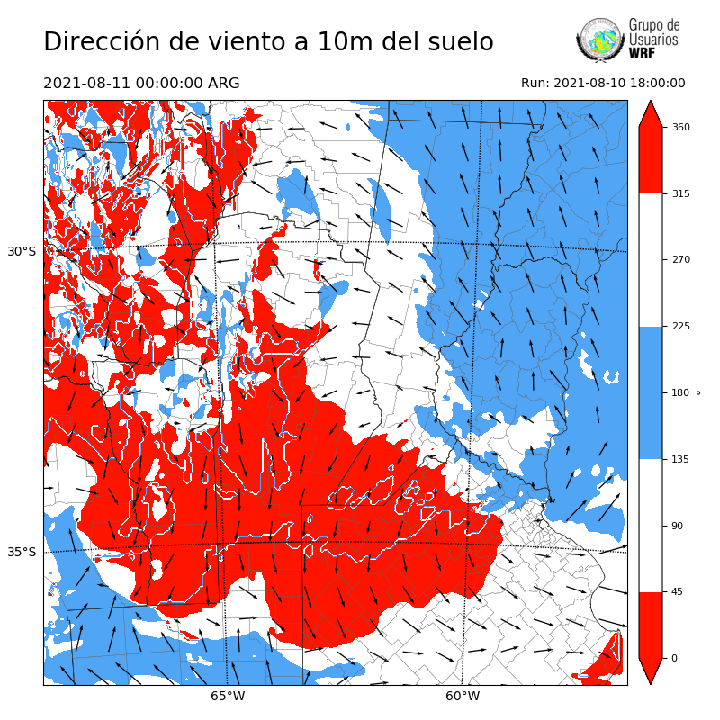 Cargando...