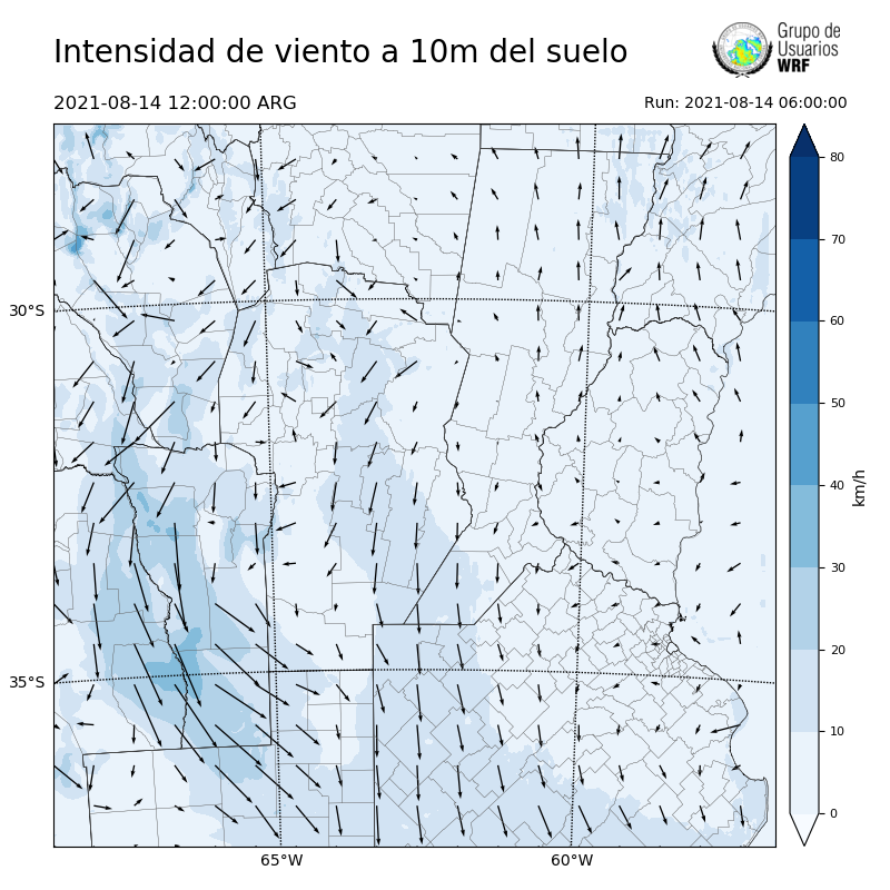 Cargando...