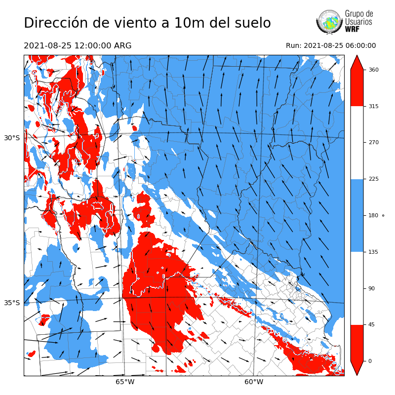 Cargando...
