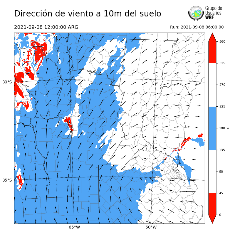 Cargando...