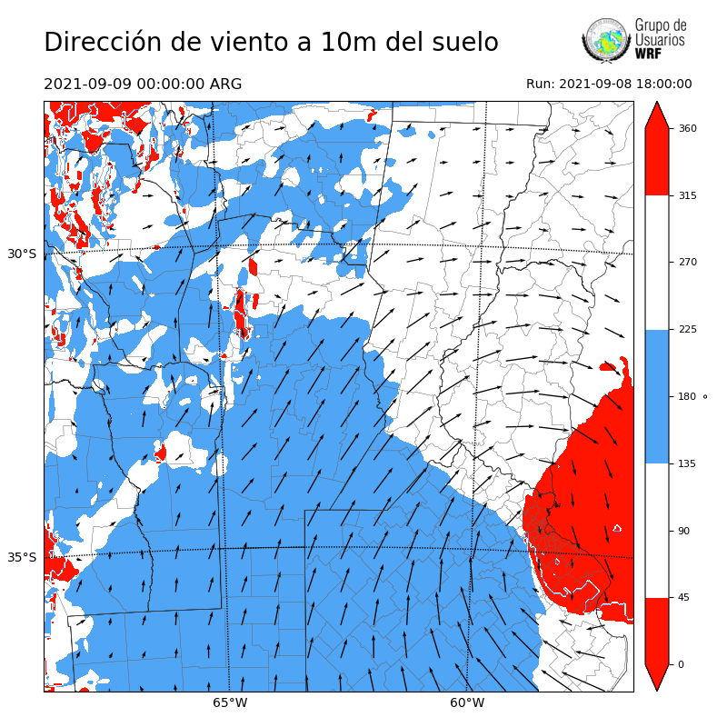 Cargando...