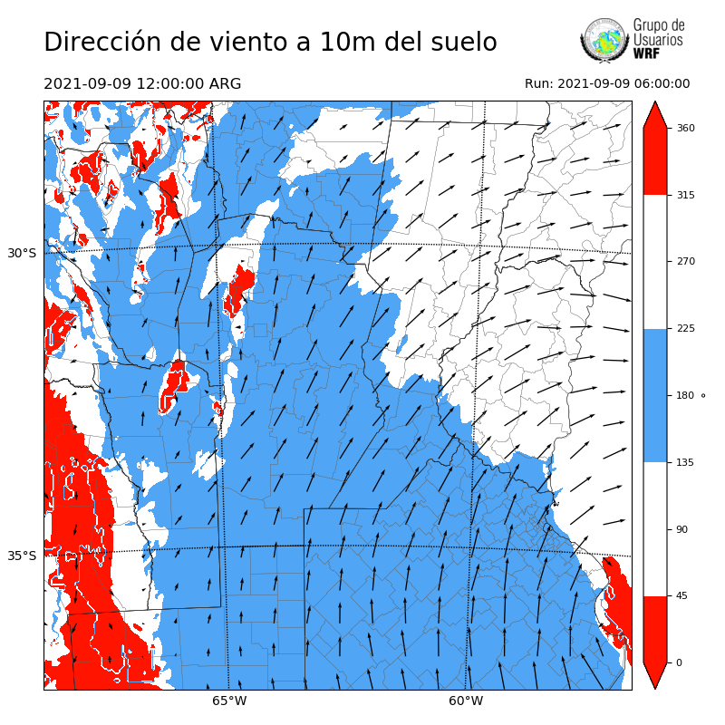 Cargando...