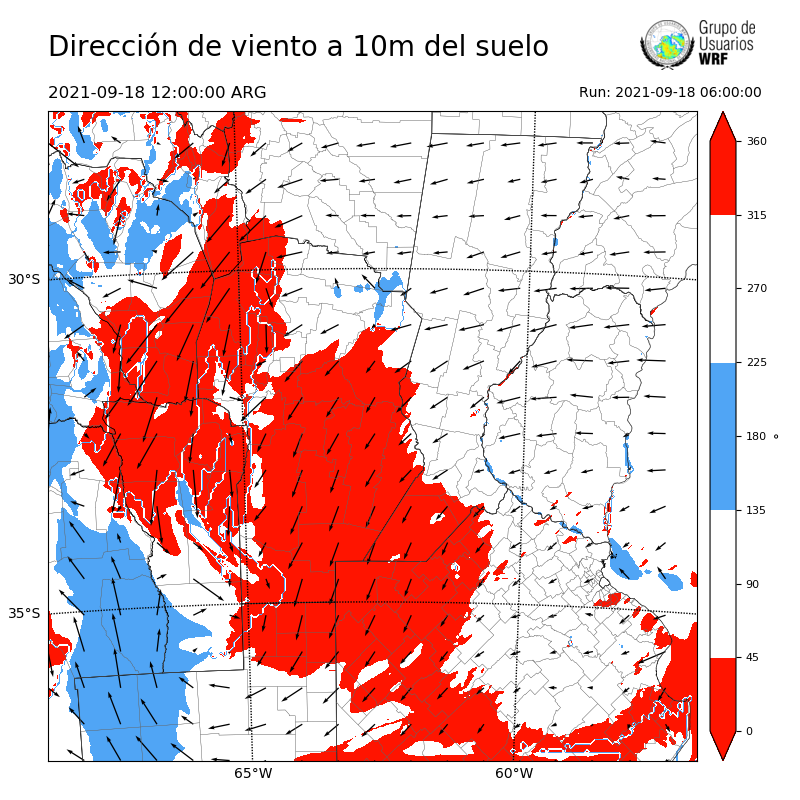 Cargando...
