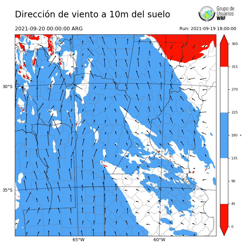 Cargando...