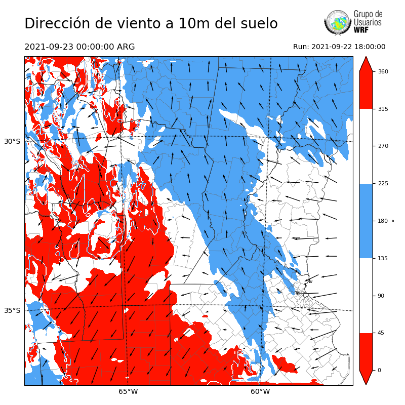 Cargando...
