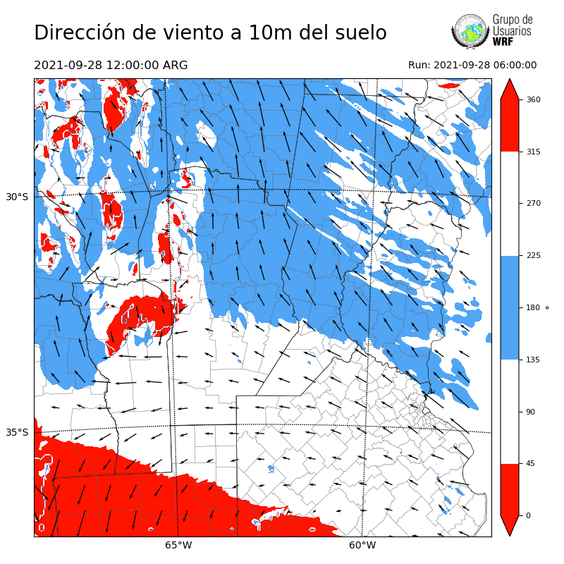 Cargando...