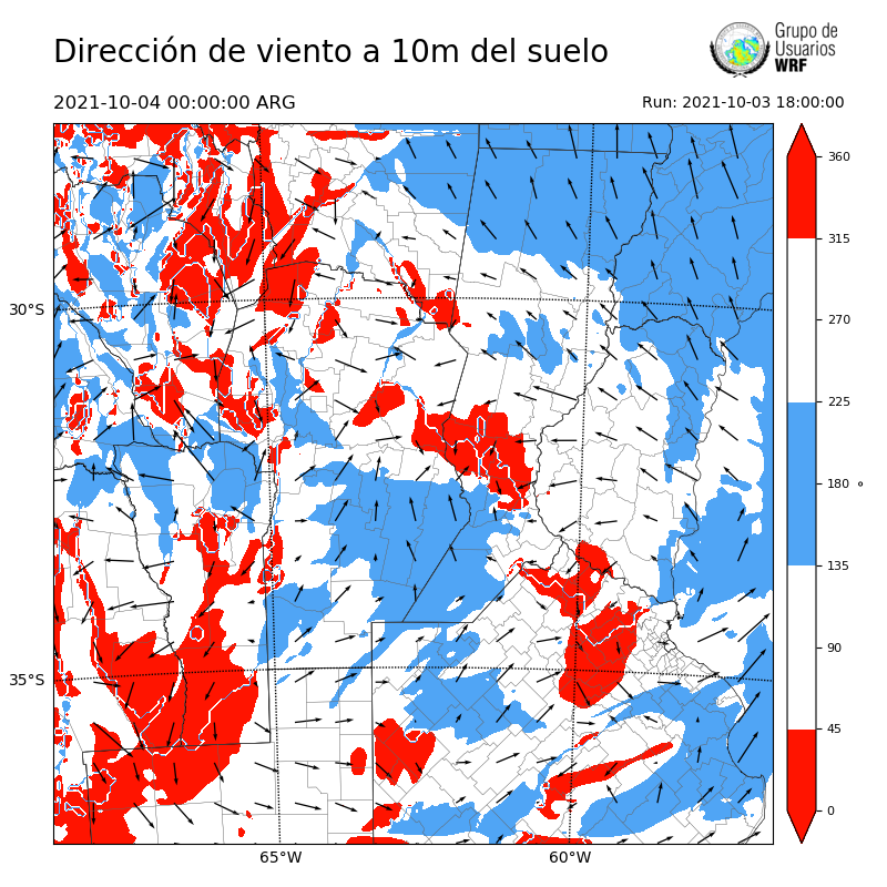 Cargando...