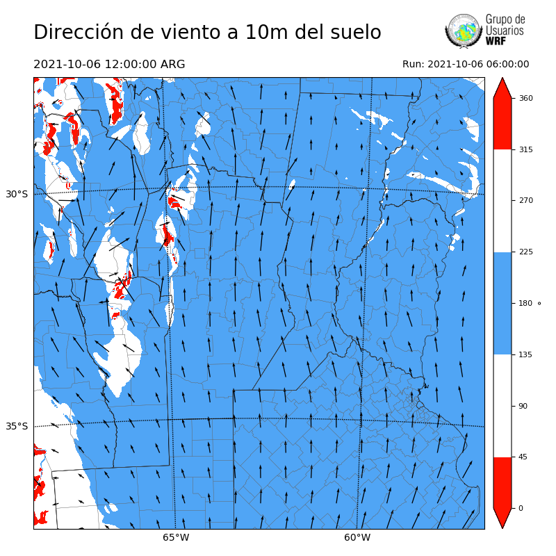 Cargando...