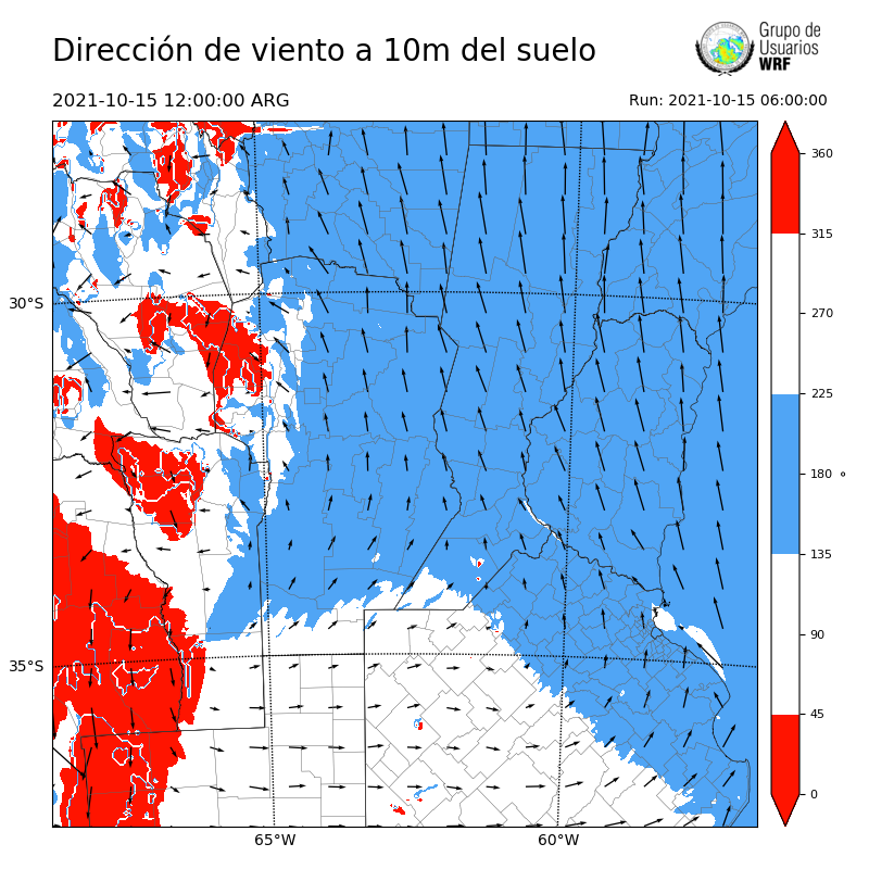 Cargando...