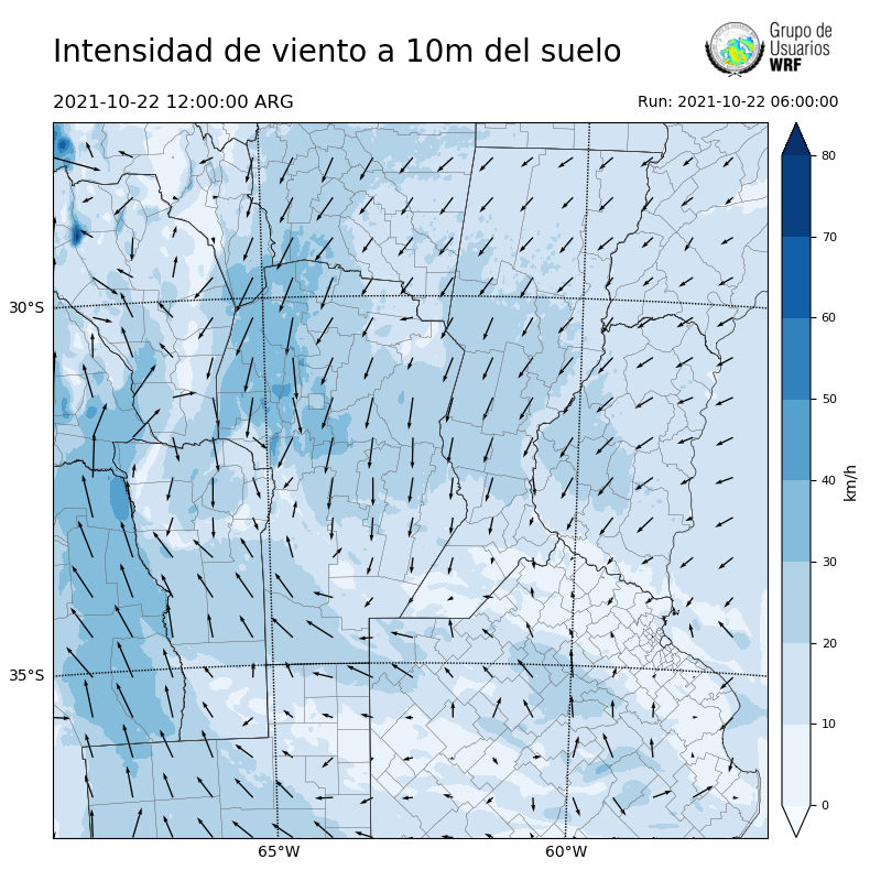 Cargando...