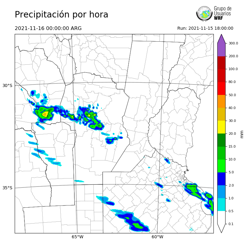 Cargando...